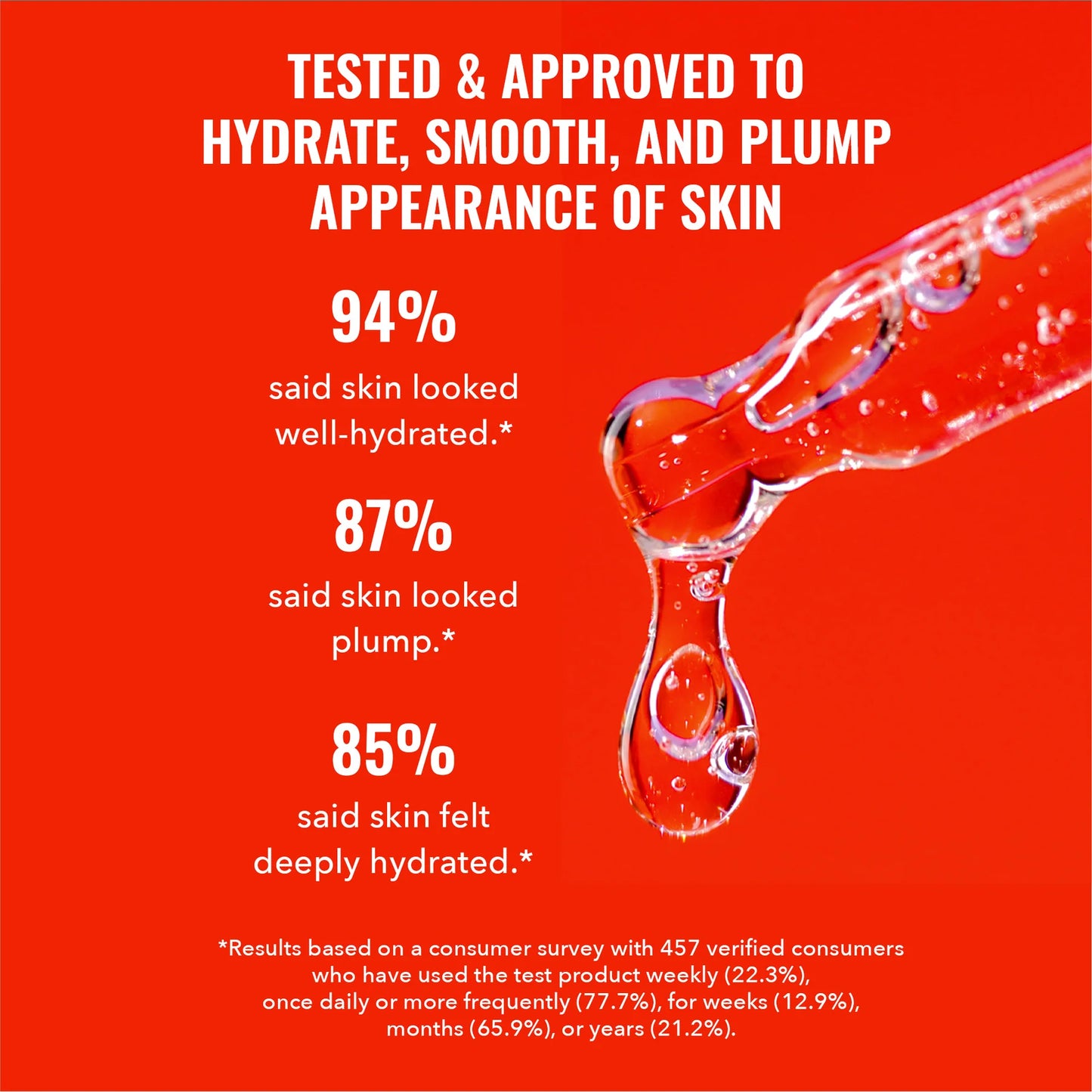 Hyaluronic acid serum - Good Molecules