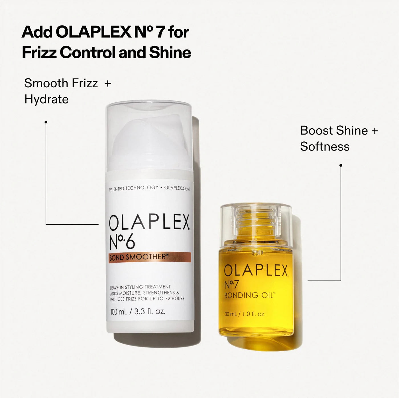 Nº.6 BOND SMOOTHER - OLAPLEX