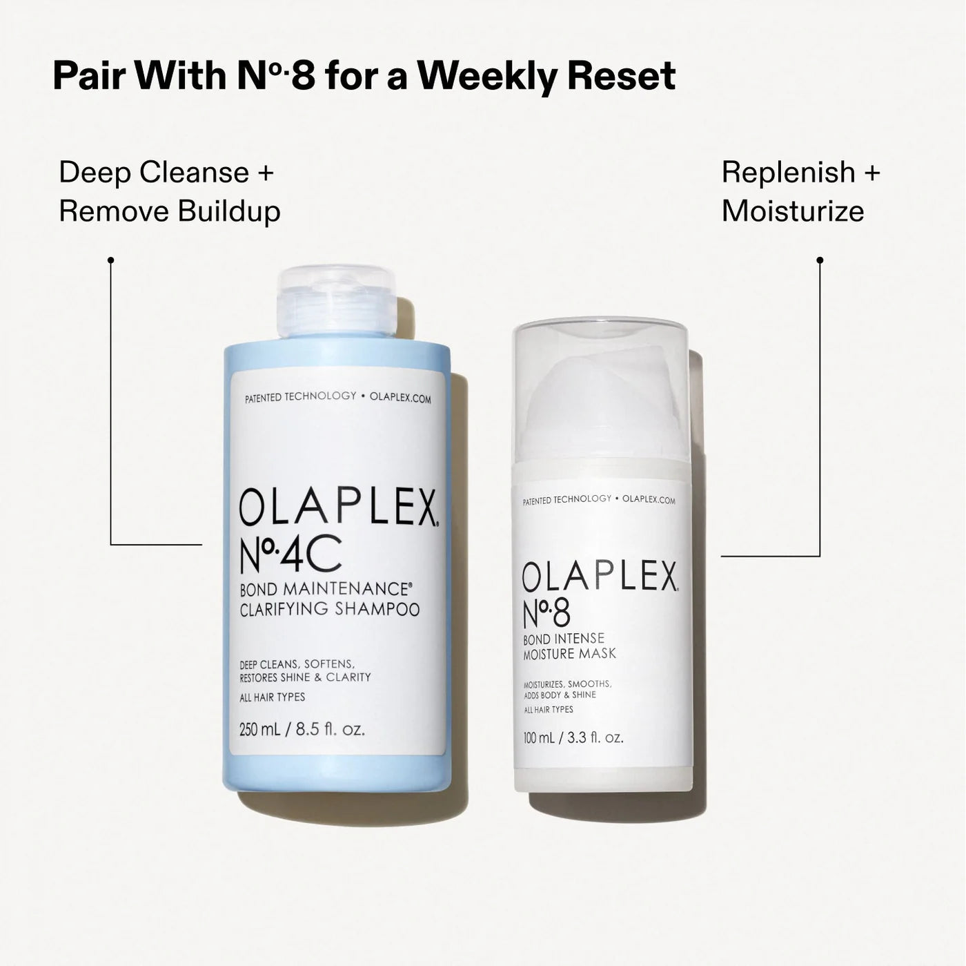 Nº.4C BOND MAINTENANCE CLARIFYING SHAMPOO - OLAPLEX