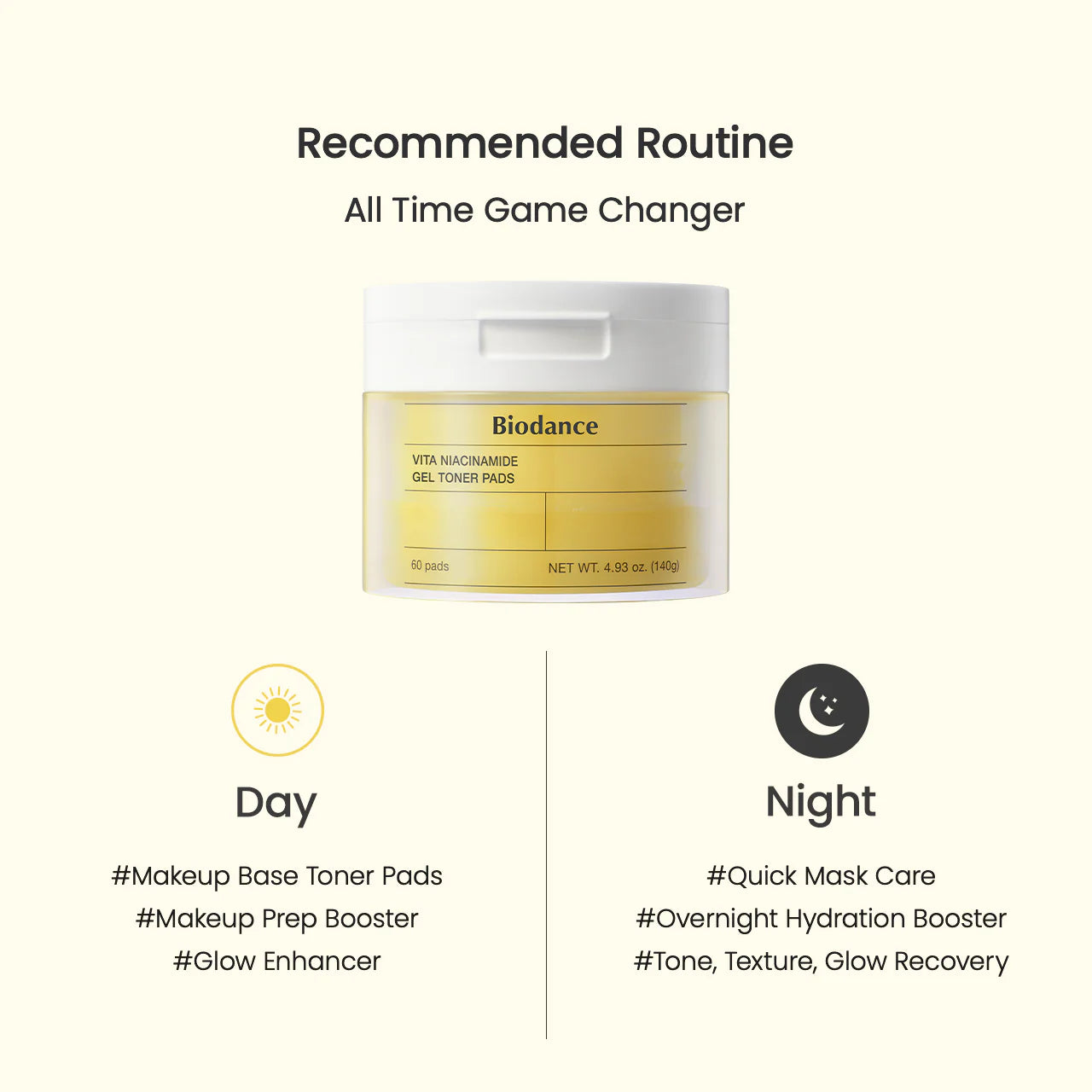 Vita Niacinamide Gel Toner Pads - BIODANCE