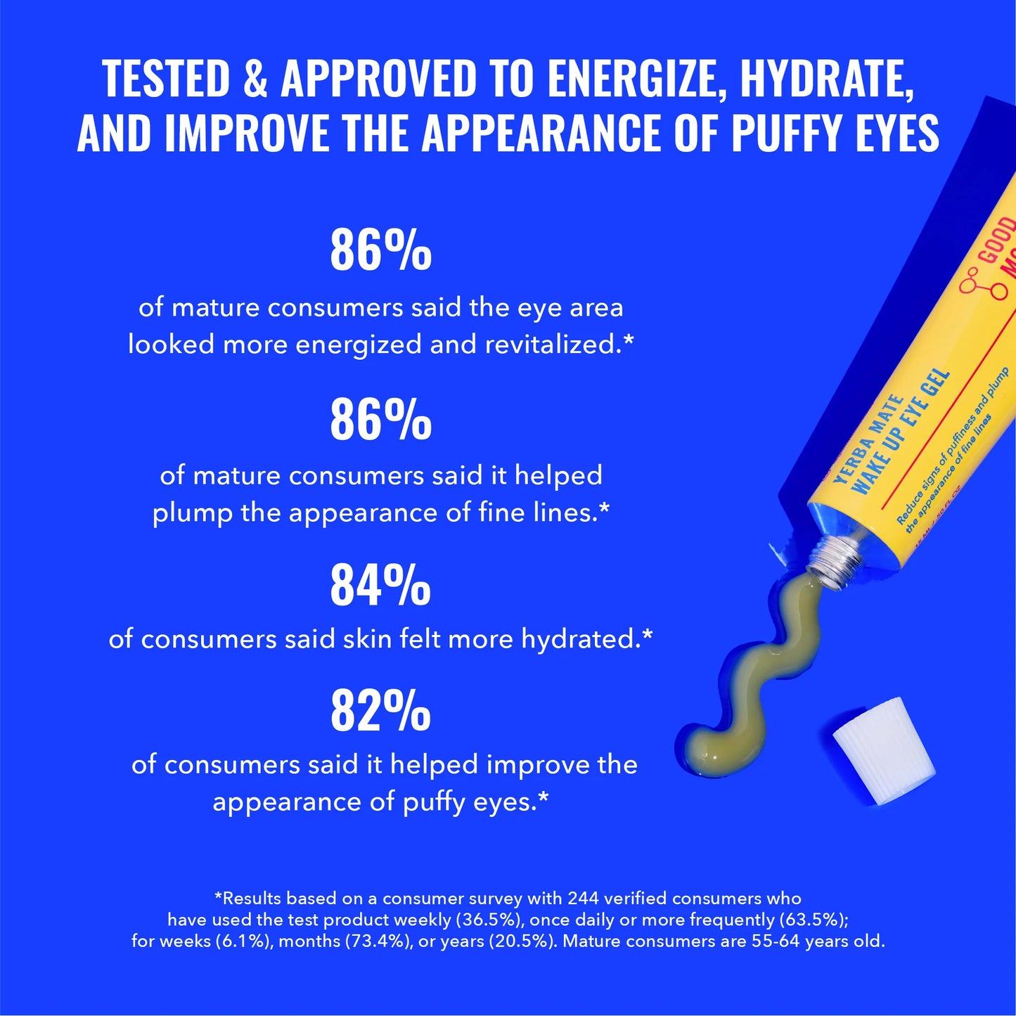 Yerba mate wake up gel - Good Molecules