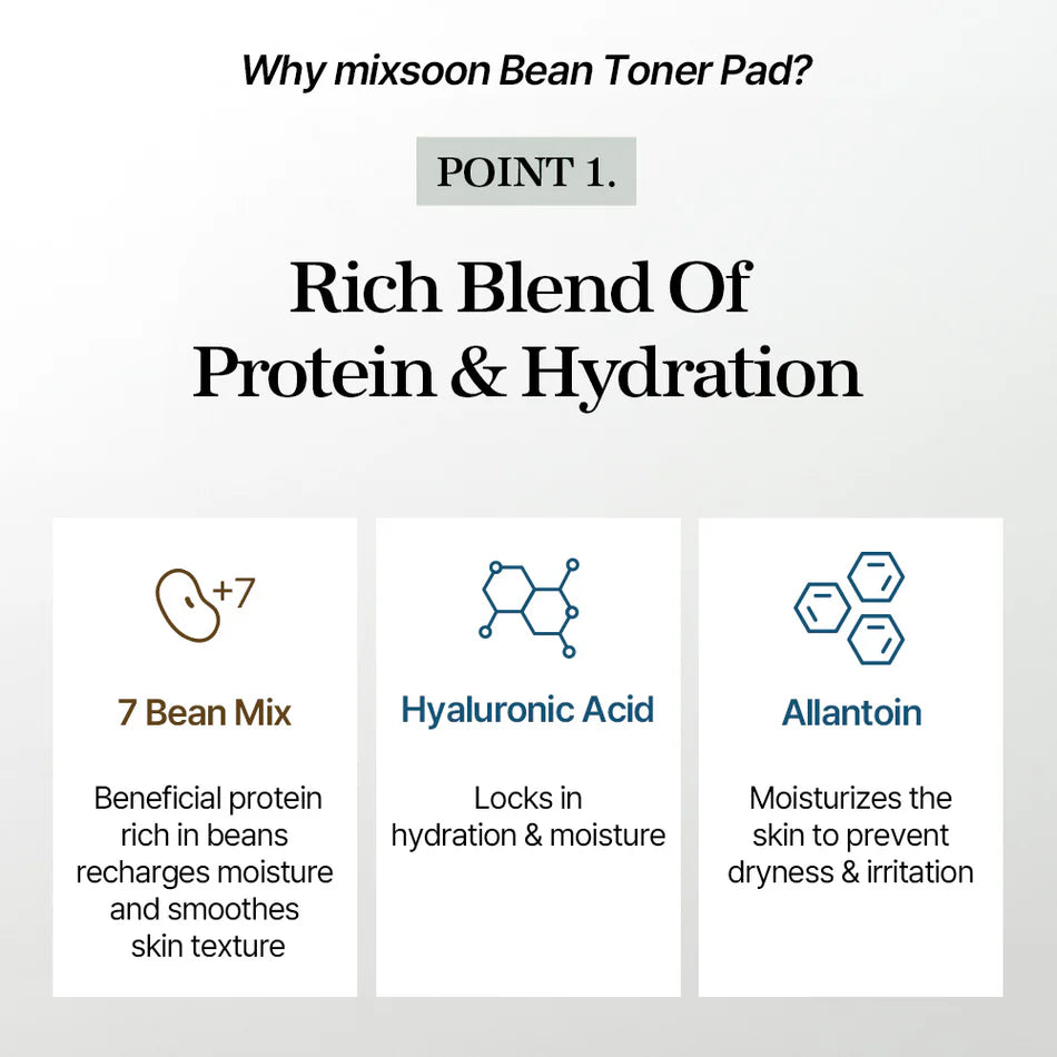 Bean Toner Pad - MIXSOON