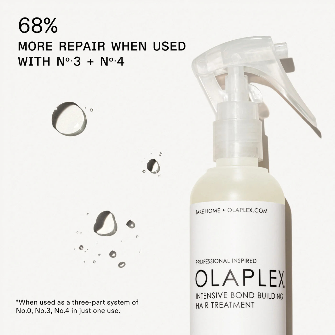 Nº.0 INTENSIVE BOND BUILDING TREATMENT - OLAPLEX