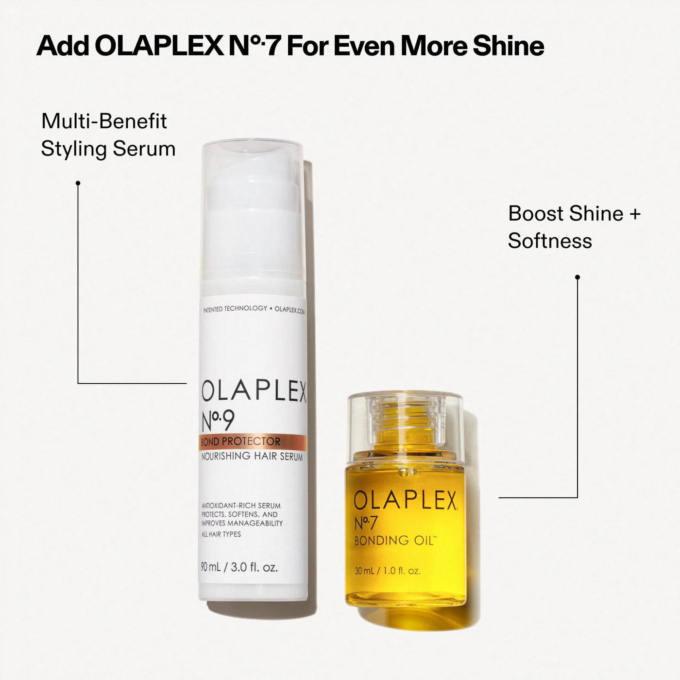 Nº.9 BOND PROTECTOR NOURISHING HAIR SERUM - OLAPLEX