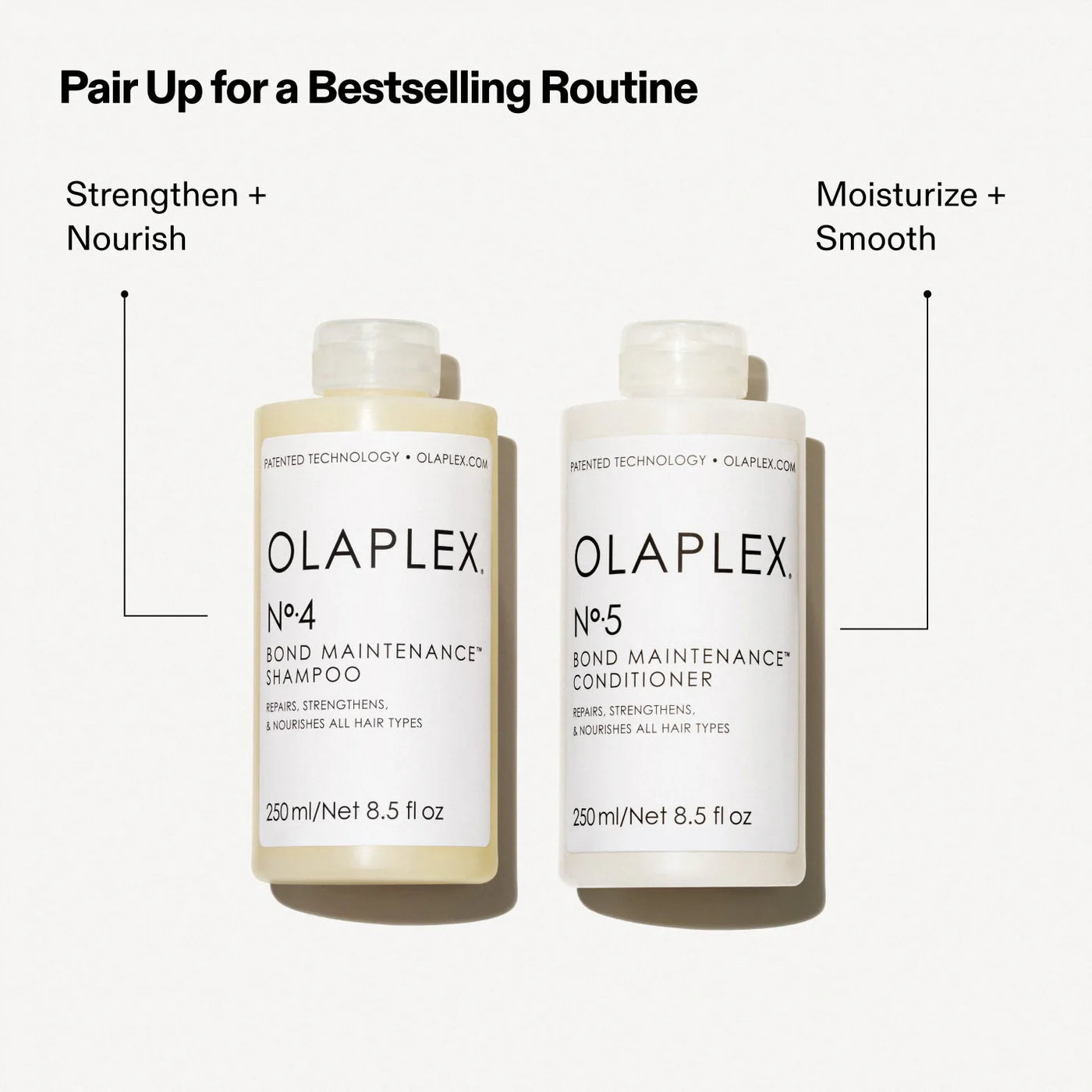 Nº.5 BOND MAINTENANCE CONDITIONER - OLAPLEX