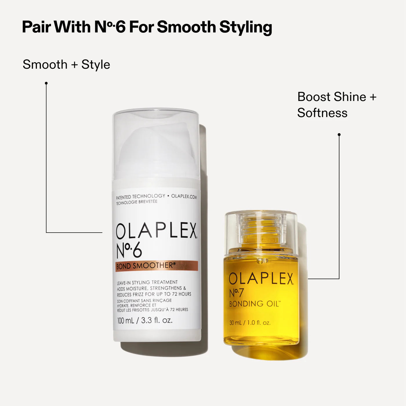 Nº.7 BONDING OIL - OLAPLEX
