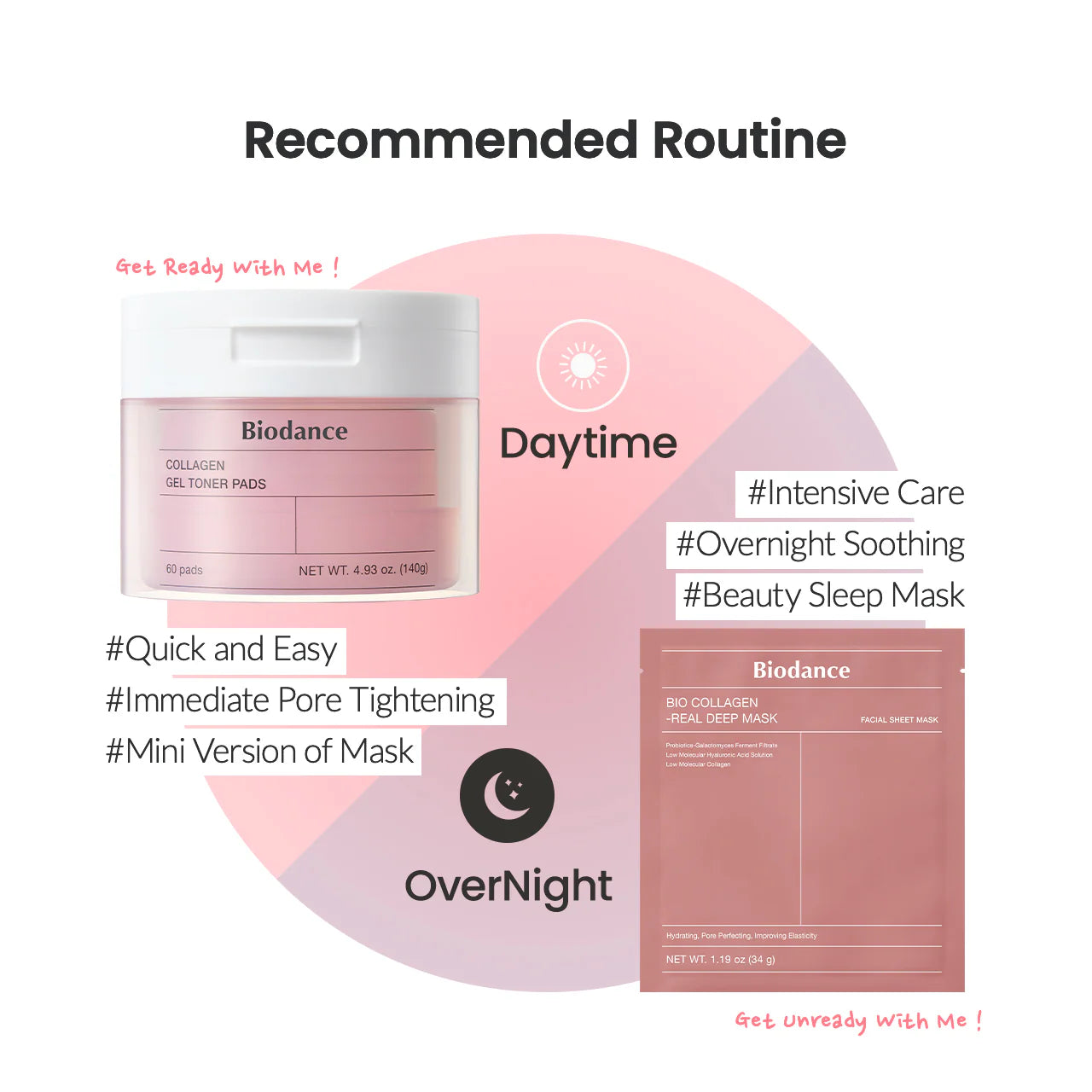 Collagen gel toner pads - Biodance