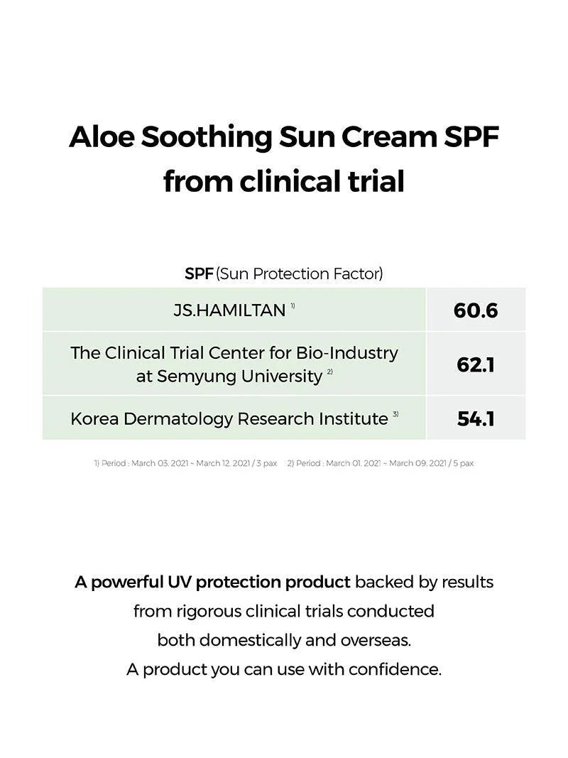 Crema Solar Calmante Aloe SPF50+/ PA+++ - Cosrx