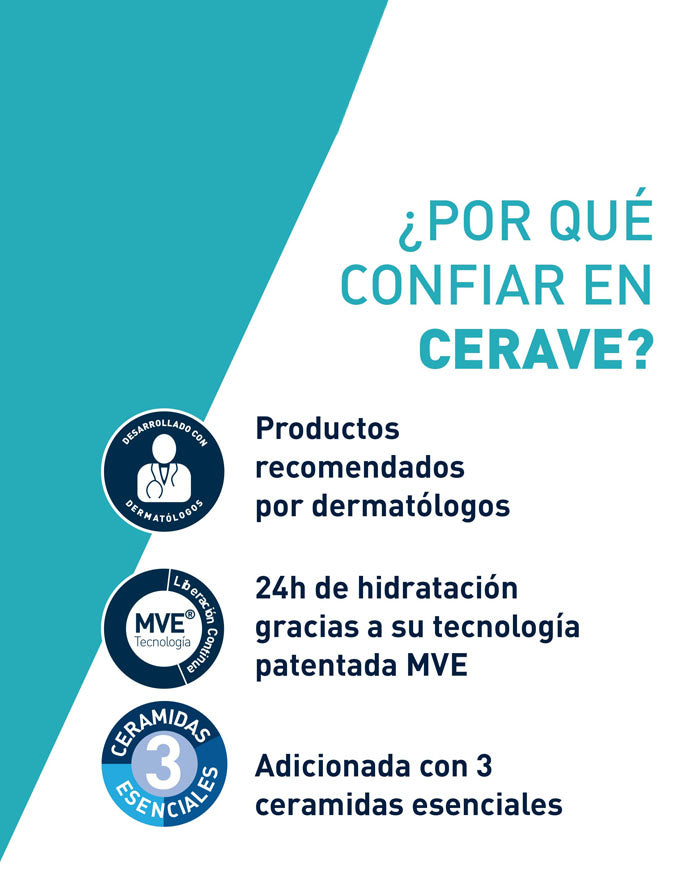 Blemish control cleanser - CeraVe